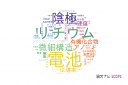 【論文データ】岩手大学の材料科学分野の研究動向まとめ