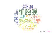 【論文データ】岩手大学の生化学 / 分子生物学分野の研究動向まとめ
