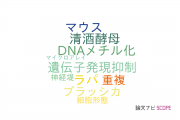 【論文データ】岩手大学の遺伝学分野の研究動向まとめ