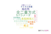 【論文データ】岩手大学の情報通信科学分野の研究動向まとめ
