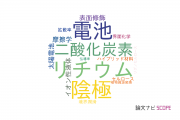 【論文データ】岩手大学のエネルギー / 燃料科学分野の研究動向まとめ