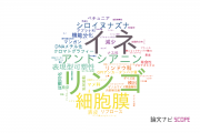 【論文データ】岩手大学の植物科学分野の研究動向まとめ