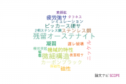 【論文データ】岩手大学の冶金工学分野の研究動向まとめ