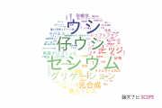 【論文データ】岩手大学の農学分野の研究動向まとめ