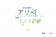 【論文データ】岩手大学の動物学分野の研究動向まとめ