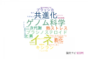 【論文データ】岩手生物工学研究センターの植物科学分野の研究動向まとめ