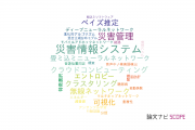 【論文データ】岩手県立大学の工学分野の研究動向まとめ
