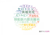 【論文データ】岩手医科大学の化学分野の研究動向まとめ