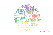【論文データ】岩手医科大学の神経科学 / 脳科学分野の研究動向まとめ