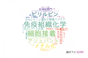 【論文データ】岩手医科大学の細胞生物学分野の研究動向まとめ