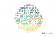 【論文データ】岩手医科大学の消化器 / 肝臓学分野の研究動向まとめ