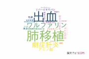 【論文データ】岩手医科大学の内科学分野の研究動向まとめ