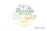 【論文データ】岩手医科大学の研究医学 / 実験医学分野の研究動向まとめ