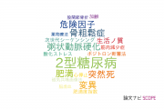 【論文データ】岩手医科大学の内分泌 / 代謝学分野の研究動向まとめ