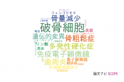 【論文データ】岩手医科大学の免疫学分野の研究動向まとめ