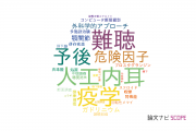【論文データ】岩手医科大学の耳鼻咽喉科学分野の研究動向まとめ