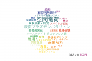 【論文データ】関東学院大学の工学分野の研究動向まとめ