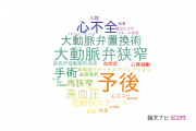 【論文データ】関西電力病院の心血管系 / 心臓病分野の研究動向まとめ