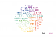 【論文データ】関西大学の物理分野の研究動向まとめ