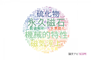 【論文データ】関西大学の工学分野の研究動向まとめ