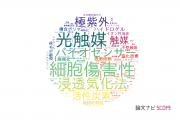 【論文データ】関西大学の化学分野の研究動向まとめ