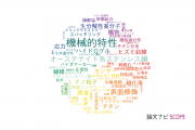 【論文データ】関西大学の材料科学分野の研究動向まとめ