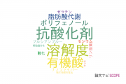 【論文データ】関西大学の生化学 / 分子生物学分野の研究動向まとめ