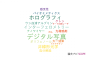 【論文データ】関西大学の光学分野の研究動向まとめ