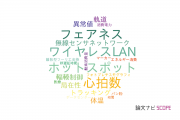 【論文データ】関西大学の情報通信科学分野の研究動向まとめ