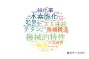 【論文データ】関西大学の冶金工学分野の研究動向まとめ