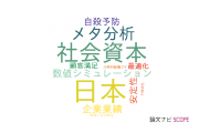 【論文データ】関西大学の経営学分野の研究動向まとめ