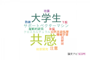【論文データ】関西大学の心理学分野の研究動向まとめ