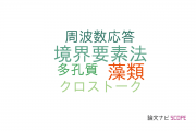【論文データ】関西大学の音響学分野の研究動向まとめ