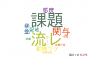 【論文データ】関西大学の言語学分野の研究動向まとめ