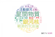 【論文データ】関西学院大学の物理分野の研究動向まとめ