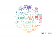 【論文データ】関西学院大学の工学分野の研究動向まとめ