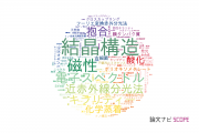 【論文データ】関西学院大学の化学分野の研究動向まとめ