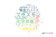 【論文データ】関西学院大学の材料科学分野の研究動向まとめ
