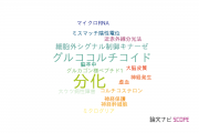 【論文データ】関西学院大学の神経科学 / 脳科学分野の研究動向まとめ