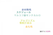 【論文データ】関西学院大学の数学分野の研究動向まとめ