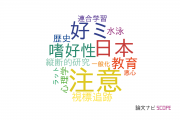 【論文データ】関西学院大学の心理学分野の研究動向まとめ