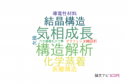 【論文データ】関西学院大学の結晶学分野の研究動向まとめ