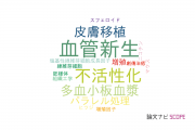 【論文データ】関西医科大学の工学分野の研究動向まとめ