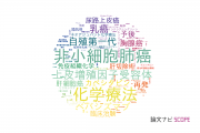 【論文データ】関西医科大学の腫瘍学分野の研究動向まとめ