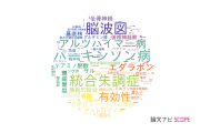 【論文データ】関西医科大学の神経科学 / 脳科学分野の研究動向まとめ