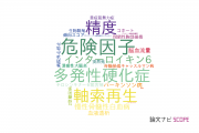 【論文データ】関西医科大学の内科学分野の研究動向まとめ