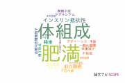 【論文データ】関西医科大学の内分泌 / 代謝学分野の研究動向まとめ