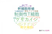 【論文データ】関西医科大学の免疫学分野の研究動向まとめ