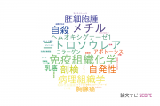 【論文データ】関西医科大学の病理学分野の研究動向まとめ