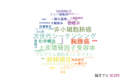 【論文データ】関西医科大学の呼吸器学分野の研究動向まとめ